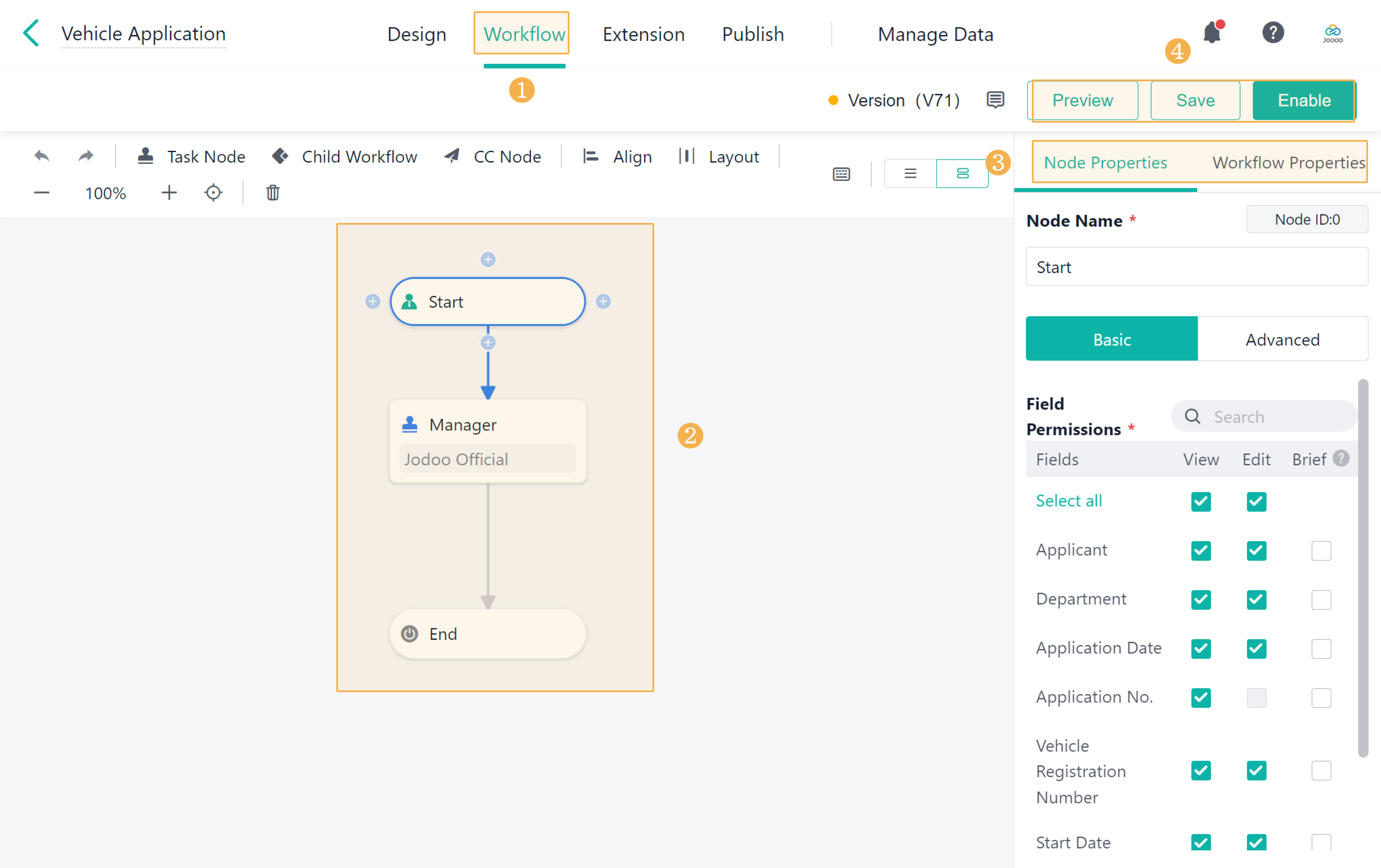 Workflow Form Jodoo Documents